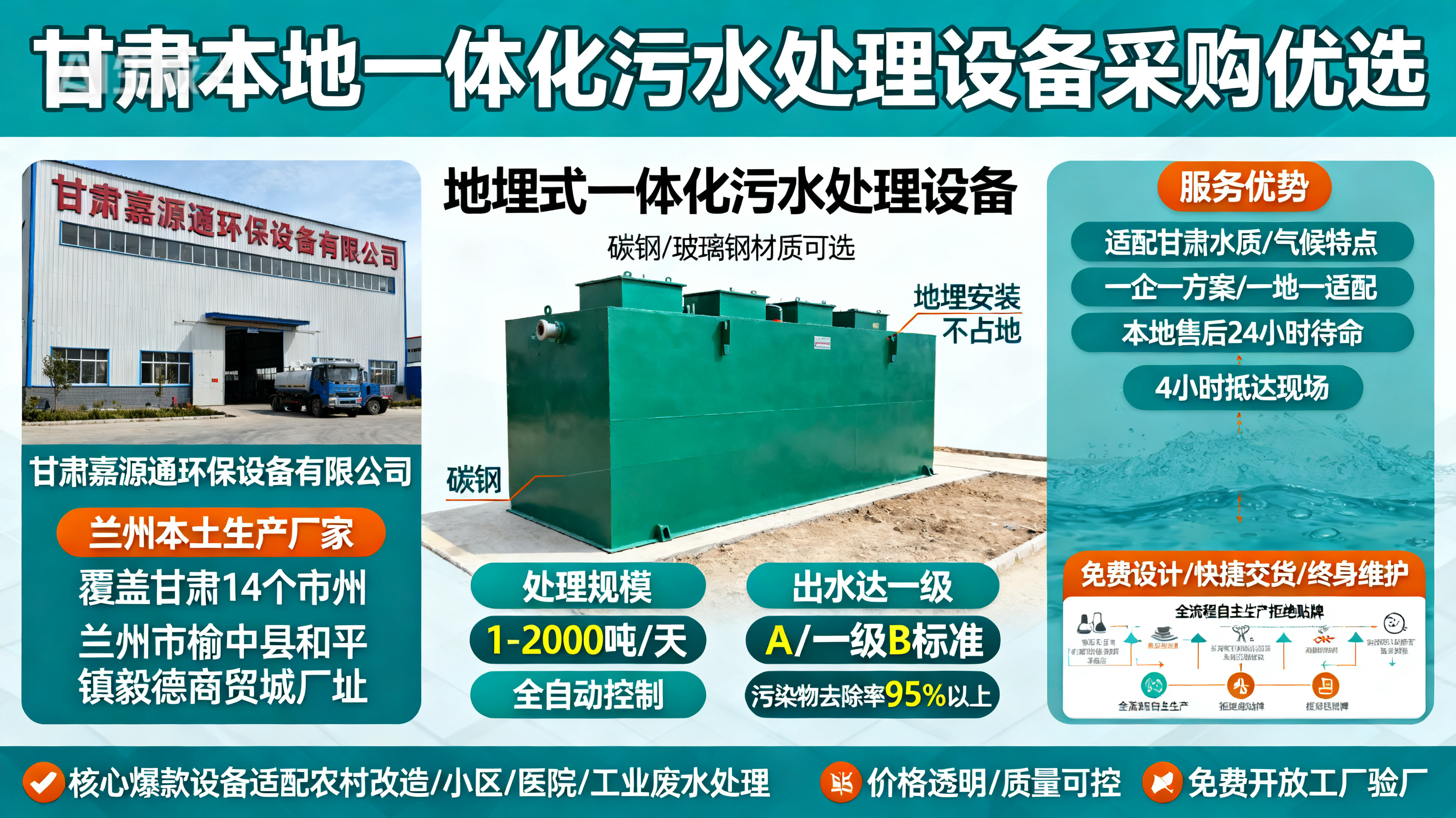 甘肃采购临淄一体化临淄污水处理设备_优先选本地生产厂家_直...式解决甘肃污水处理需求_选本地实体厂家_靠谱有保障.jpeg